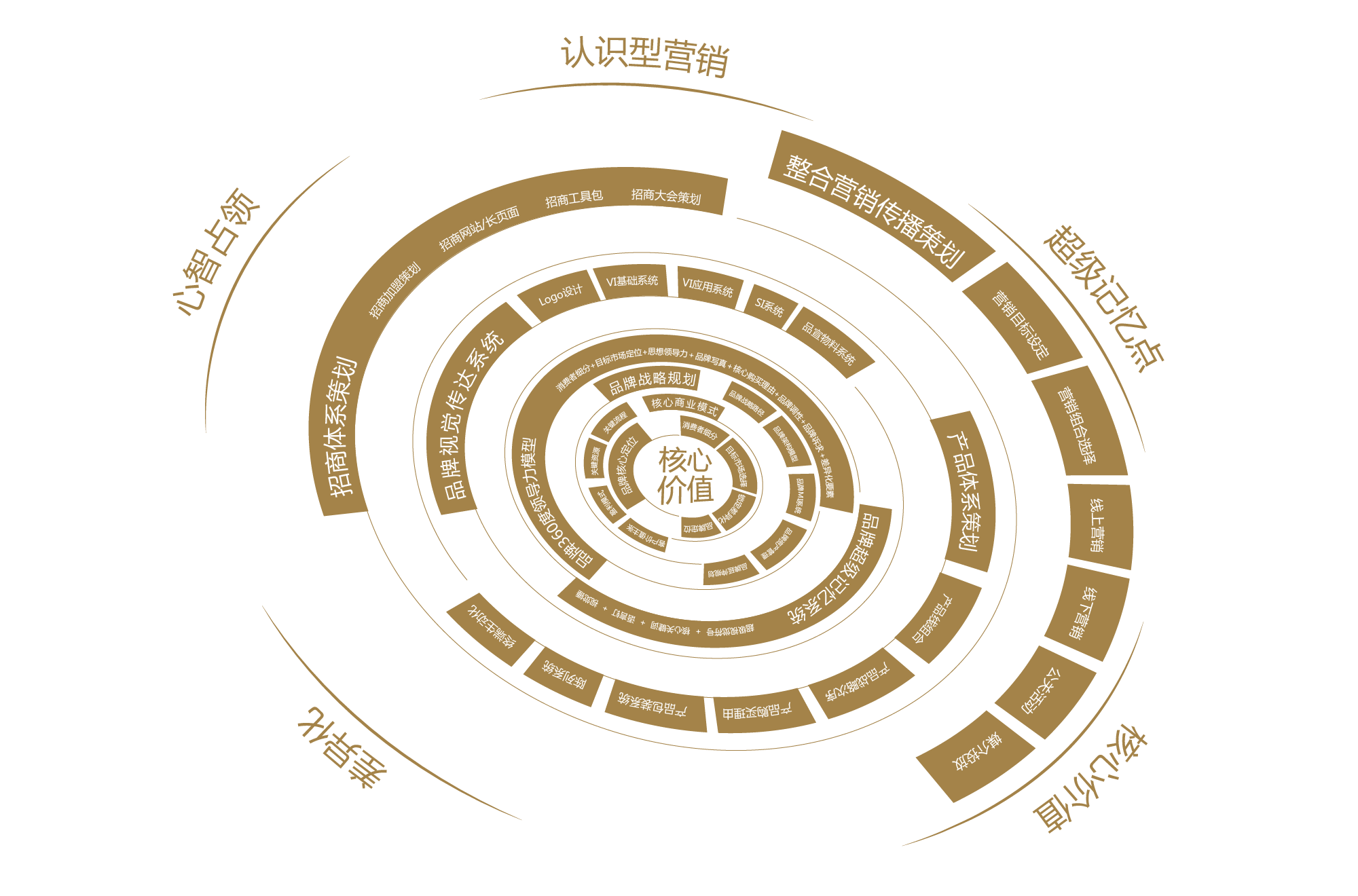 未標(biāo)題-1_畫(huà)板 1 副本.png