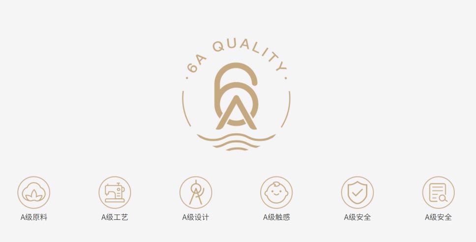 質量新標準:6A品質標準 質量新標準:6A品質標準