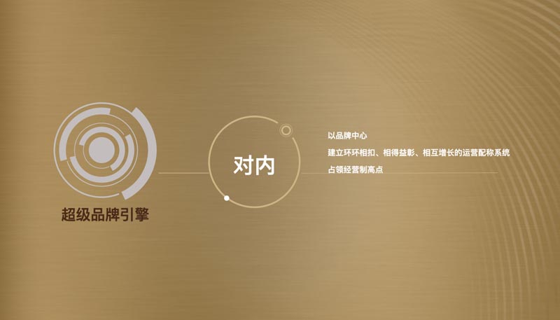 歐賽斯超級品牌課堂《3小時說透品牌全案策劃》第3期圓滿收官！