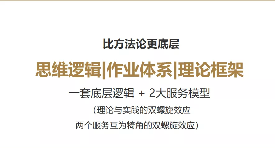 不斷思考、不斷進(jìn)步、不斷提升-暨2021歐賽斯Q2季度總結(jié)會(huì) 暨?2021歐賽斯Q2季度總結(jié)會(huì)