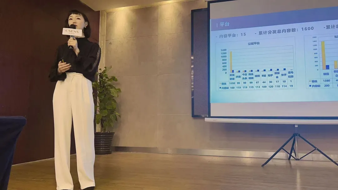 不斷思考、不斷進(jìn)步、不斷提升-暨2021歐賽斯Q2季度總結(jié)會(huì) 暨?2021歐賽斯Q2季度總結(jié)會(huì)