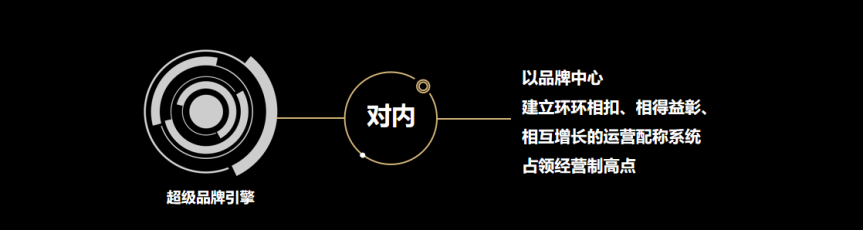 向未來(lái)再出發(fā)！歐賽斯獲評(píng)金鷗獎(jiǎng)2021年度最具行業(yè)影響力品牌
