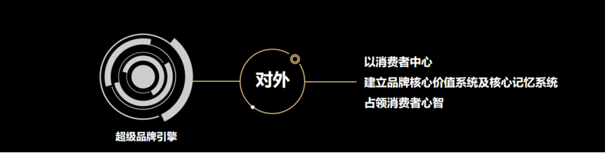 向未來(lái)再出發(fā)！歐賽斯獲評(píng)金鷗獎(jiǎng)2021年度最具行業(yè)影響力品牌