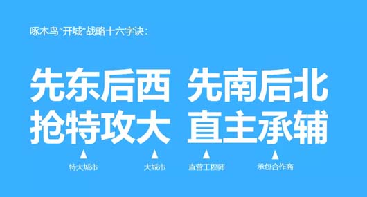 千億啄木鳥“殺手锏”：家庭維修信息對稱性之規(guī)模全國第一
