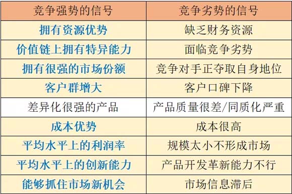 速凍預(yù)制肉品全國領(lǐng)軍企業(yè)易太食品關(guān)鍵性動作：暢銷菜戰(zhàn)略
