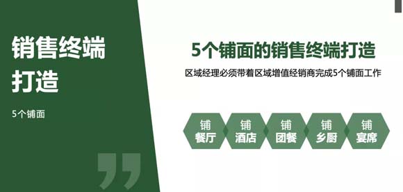 速凍預(yù)制肉品全國領(lǐng)軍企業(yè)易太食品關(guān)鍵性動作：暢銷菜戰(zhàn)略