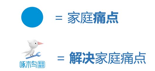 千億啄木鳥“殺手锏”：家庭維修信息對稱性之規(guī)模全國第一