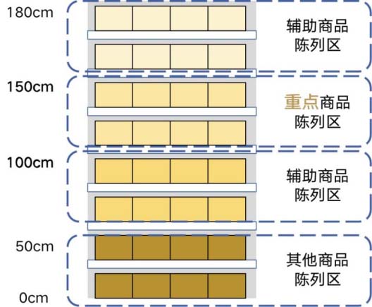 暢銷全球三十年，出口占有率全國第一！潔玉毛巾如何打贏品牌內(nèi)銷戰(zhàn)役？