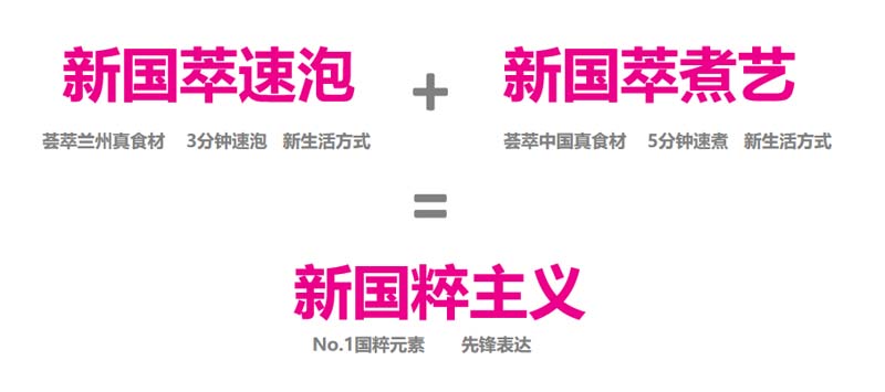 隴萃堂蘭啵旺品牌創(chuàng)意赤裸原創(chuàng)點(diǎn)：用極先鋒表達(dá)極傳統(tǒng)，新國(guó)粹主義，成為中華第一面