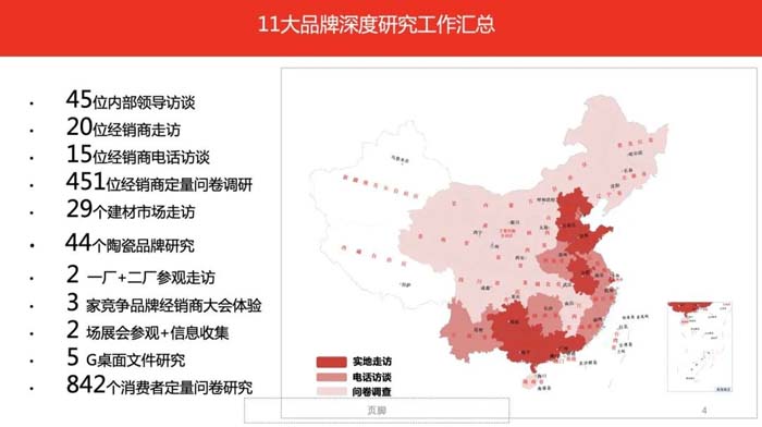 如果世界上只有5塊瓷磚，其中1塊就叫大將軍-大將軍品牌戰(zhàn)略破局策劃深度揭秘