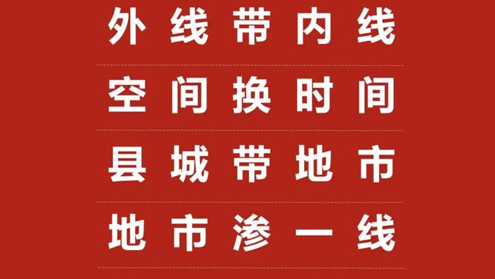 如果世界上只有5塊瓷磚，其中1塊就叫大將軍-大將軍品牌戰(zhàn)略破局策劃深度揭秘