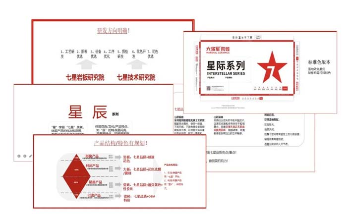 如果世界上只有5塊瓷磚，其中1塊就叫大將軍-大將軍品牌戰(zhàn)略破局策劃深度揭秘