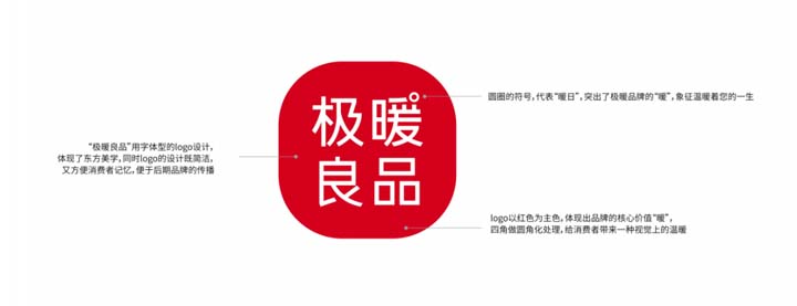 十億價(jià)值版圖之極暖良品競(jìng)爭(zhēng)戰(zhàn)略:暖生活深度垂直占位