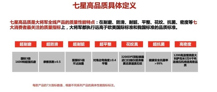 如果世界上只有5塊瓷磚，其中1塊就叫大將軍-大將軍品牌戰(zhàn)略破局策劃深度揭秘