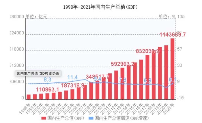 如果世界上只有5塊瓷磚，其中1塊就叫大將軍-大將軍品牌戰(zhàn)略破局策劃深度揭秘