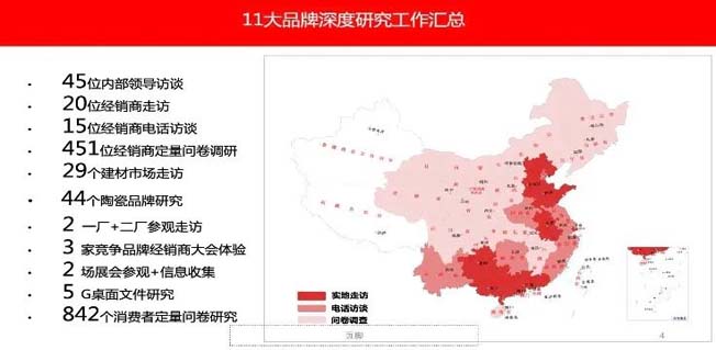 大將軍品牌升級戰(zhàn)略發(fā)布會之“七星驅(qū)動，創(chuàng)定未來”