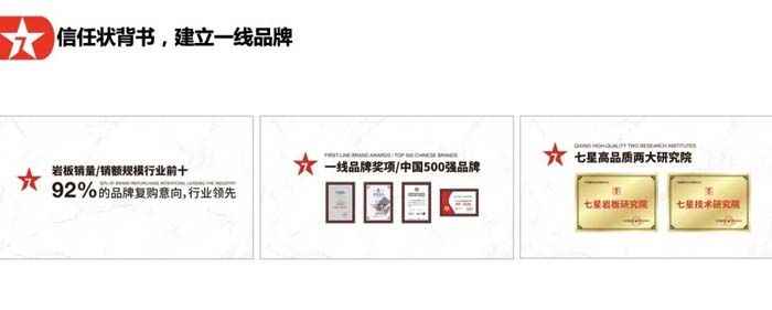 如果世界上只有5塊瓷磚，其中1塊就叫大將軍-大將軍品牌戰(zhàn)略破局策劃深度揭秘