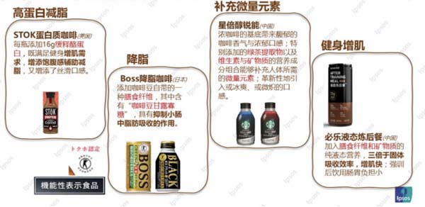 即飲咖啡市場的三重升級(jí)之路