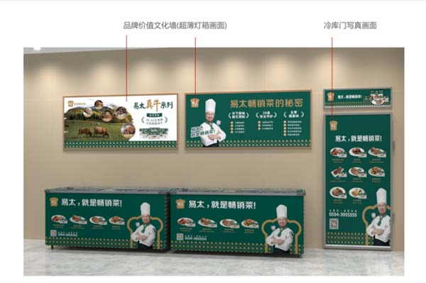 如何通過(guò)四大戰(zhàn)役、六大要?jiǎng)?wù)助力易太2021年打贏增長(zhǎng)攻堅(jiān)戰(zhàn)