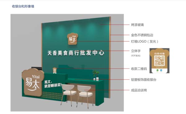 如何通過(guò)四大戰(zhàn)役、六大要?jiǎng)?wù)助力易太2021年打贏增長(zhǎng)攻堅(jiān)戰(zhàn)
