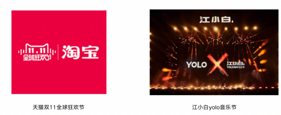 理解品牌IP，打造品牌認(rèn)同感