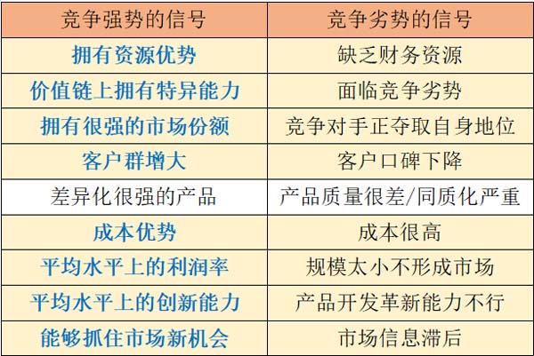 如何通過(guò)四大戰(zhàn)役、六大要?jiǎng)?wù)助力易太2021年打贏增長(zhǎng)攻堅(jiān)戰(zhàn)