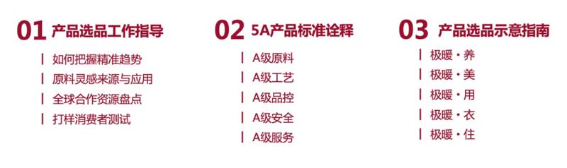 創(chuàng)造價值、表現價值及傳遞價值：如何用歐賽斯方法打造年銷過億的大單品