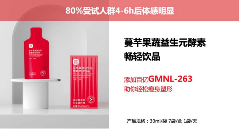 創(chuàng)造價值、表現價值及傳遞價值：如何用歐賽斯方法打造年銷過億的大單品