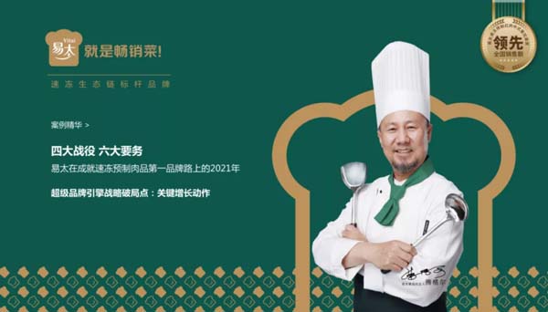 如何通過(guò)四大戰(zhàn)役、六大要?jiǎng)?wù)助力易太2021年打贏增長(zhǎng)攻堅(jiān)戰(zhàn)