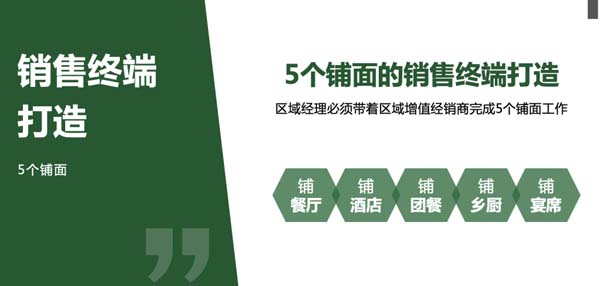 如何通過(guò)四大戰(zhàn)役、六大要?jiǎng)?wù)助力易太2021年打贏增長(zhǎng)攻堅(jiān)戰(zhàn)
