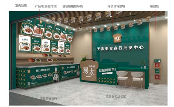 如何通過(guò)四大戰(zhàn)役、六大要?jiǎng)?wù)助力易太2021年打贏增長(zhǎng)攻堅(jiān)戰(zhàn)