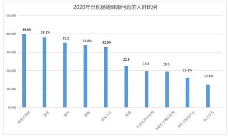 創(chuàng)造價值、表現價值及傳遞價值：如何用歐賽斯方法打造年銷過億的大單品