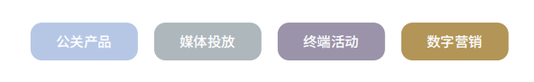 歐賽斯方法論