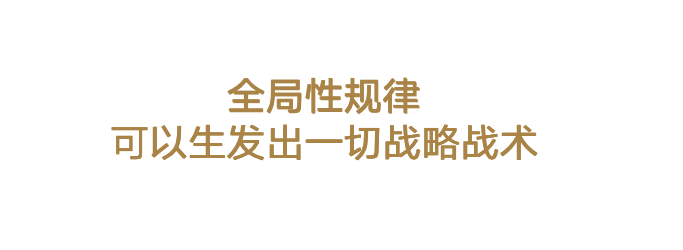 歐賽斯數(shù)字化品牌戰(zhàn)略之重新認識戰(zhàn)略和戰(zhàn)術(shù)