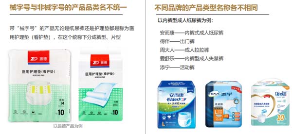 成人失禁護理品牌建設(shè)第1戰(zhàn)：打通品類認知，搶占護城河