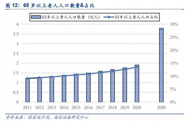 成人失禁護理品牌建設(shè)第1戰(zhàn)：打通品類認知，搶占護城河