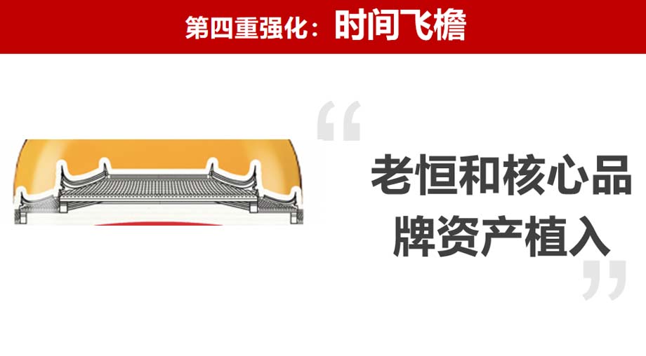 歐賽斯911超級(jí)品牌日品牌全案案例3:老恒和料酒