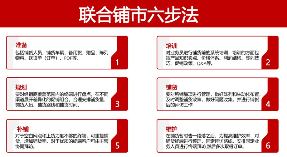 歐賽斯911超級(jí)品牌日品牌全案案例3:老恒和料酒