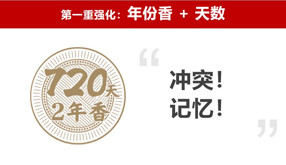 歐賽斯911超級(jí)品牌日品牌全案案例3:老恒和料酒