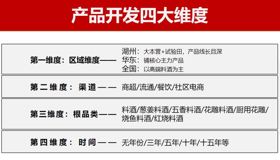 歐賽斯911超級(jí)品牌日品牌全案案例3:老恒和料酒