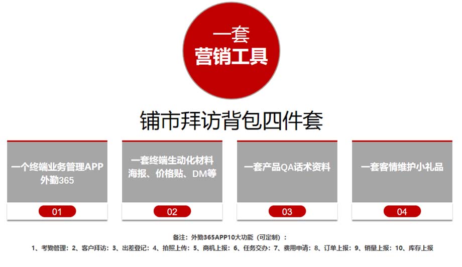歐賽斯911超級(jí)品牌日品牌全案案例3:老恒和料酒