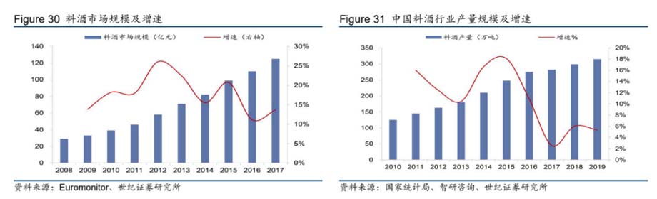 歐賽斯911超級(jí)品牌日品牌全案案例3:老恒和料酒