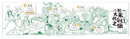 歐賽斯911超級品牌日┃ 預制菜細分品類，一個福建本土品牌的創(chuàng)新之路