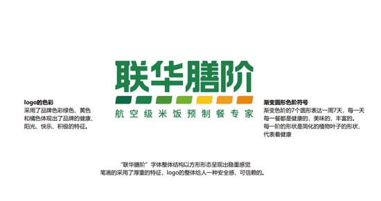 歐賽斯911超級品牌日┃ 預制菜細分品類，一個福建本土品牌的創(chuàng)新之路