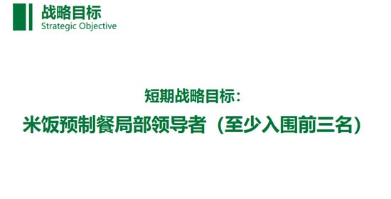 歐賽斯911超級品牌日┃ 預制菜細分品類，一個福建本土品牌的創(chuàng)新之路