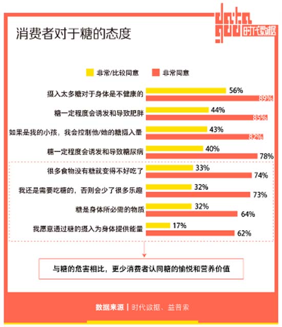 全方面透視元氣森林為首的氣泡水行業(yè)：行業(yè)概況┃市場競爭┃產(chǎn)品創(chuàng)新┃風(fēng)險預(yù)期