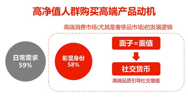 一個高端禮瓷實(shí)戰(zhàn)案例，講透定價(jià)底層邏輯