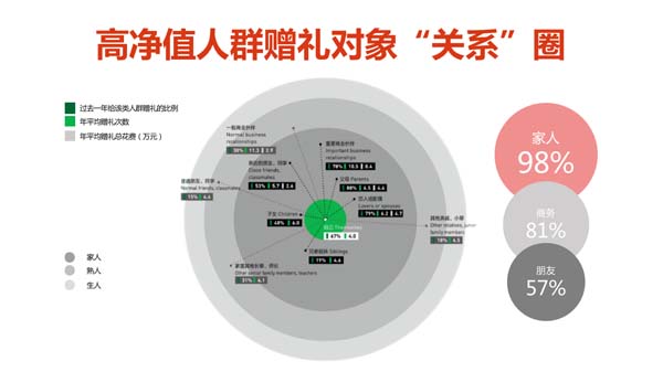 一個高端禮瓷實(shí)戰(zhàn)案例，講透定價(jià)底層邏輯