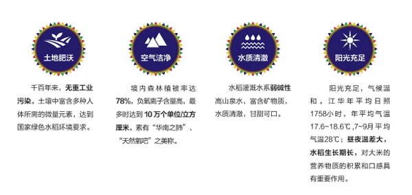 瑤珍大米：升級(jí)產(chǎn)品線，年銷售額增長(zhǎng)40%