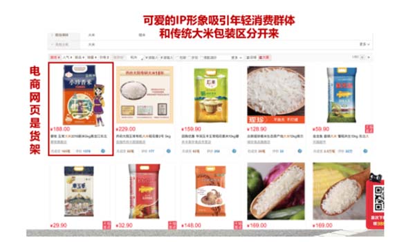 瑤珍大米：升級(jí)產(chǎn)品線，年銷售額增長(zhǎng)40%